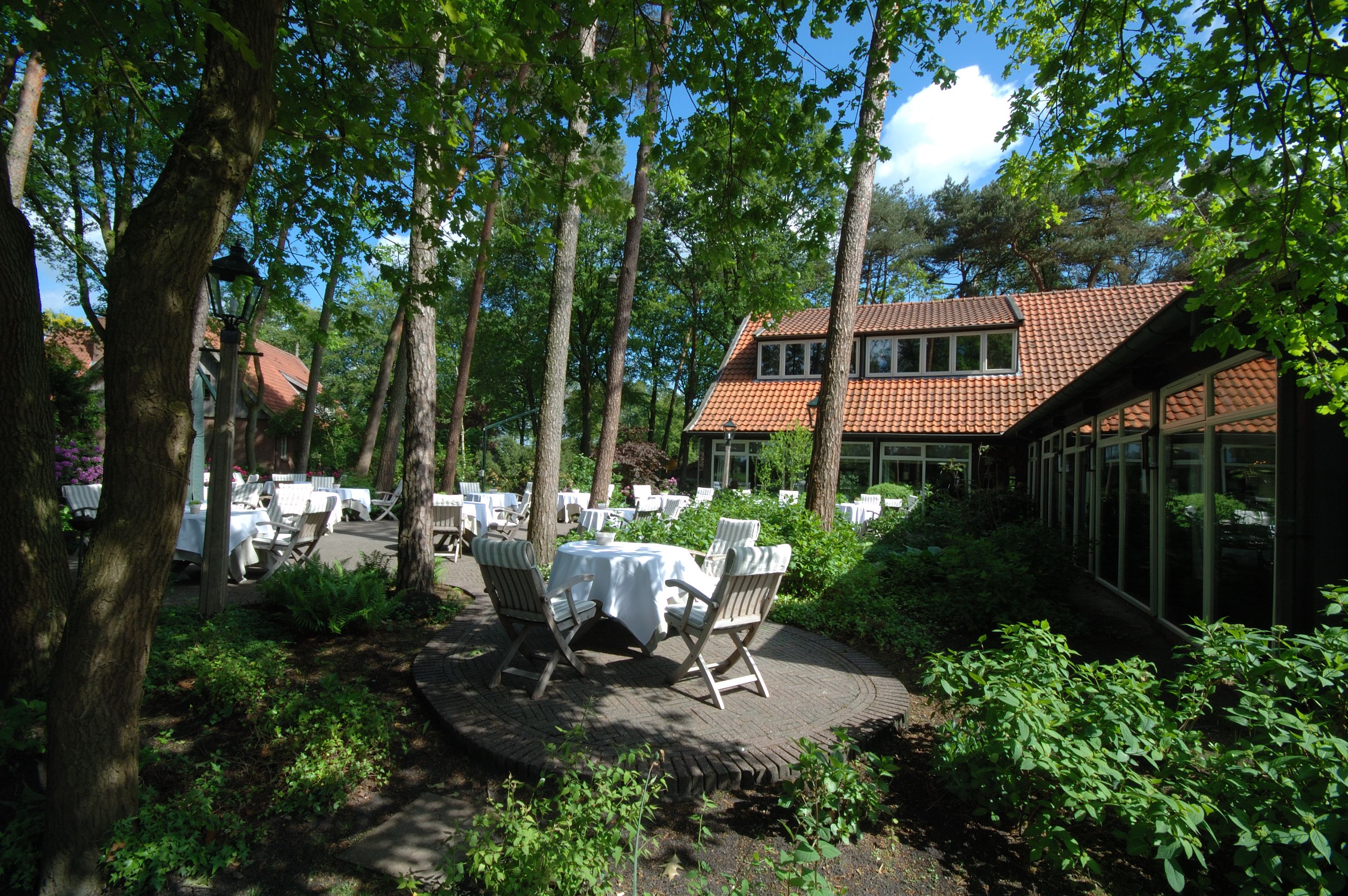 Faciliteiten