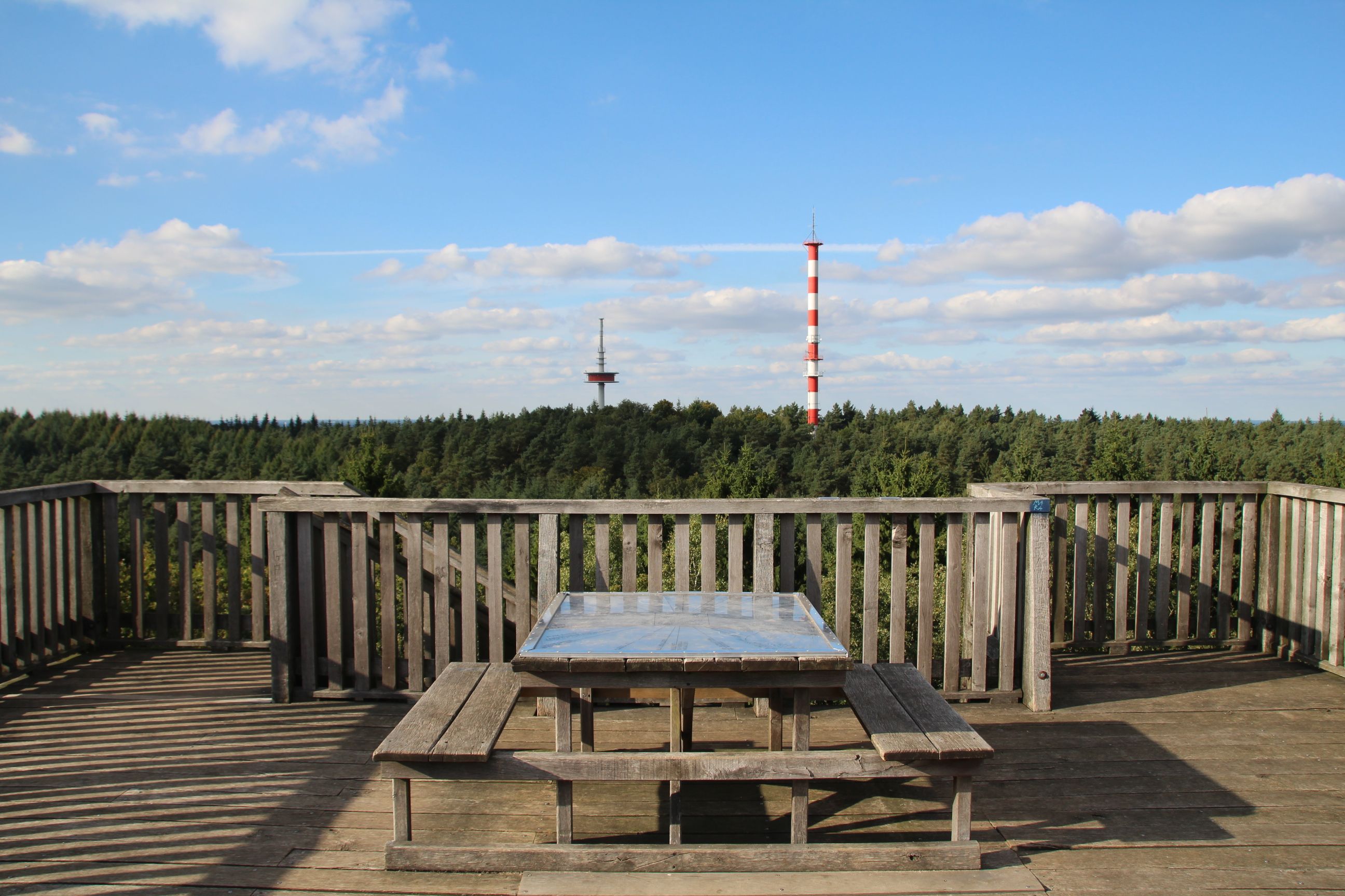 Omgeving