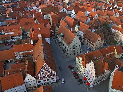 Omgeving