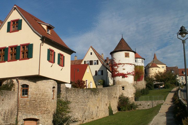Omgeving