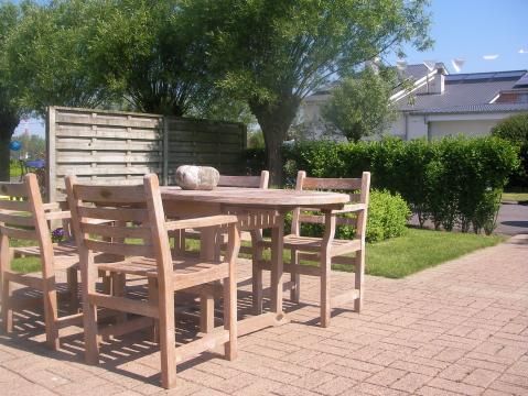 Omgeving