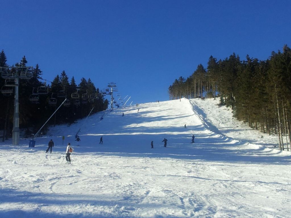 Omgeving