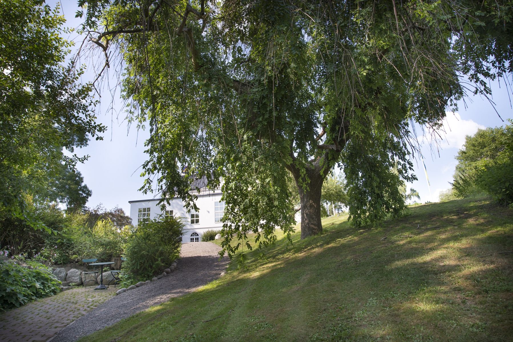 Omgeving
