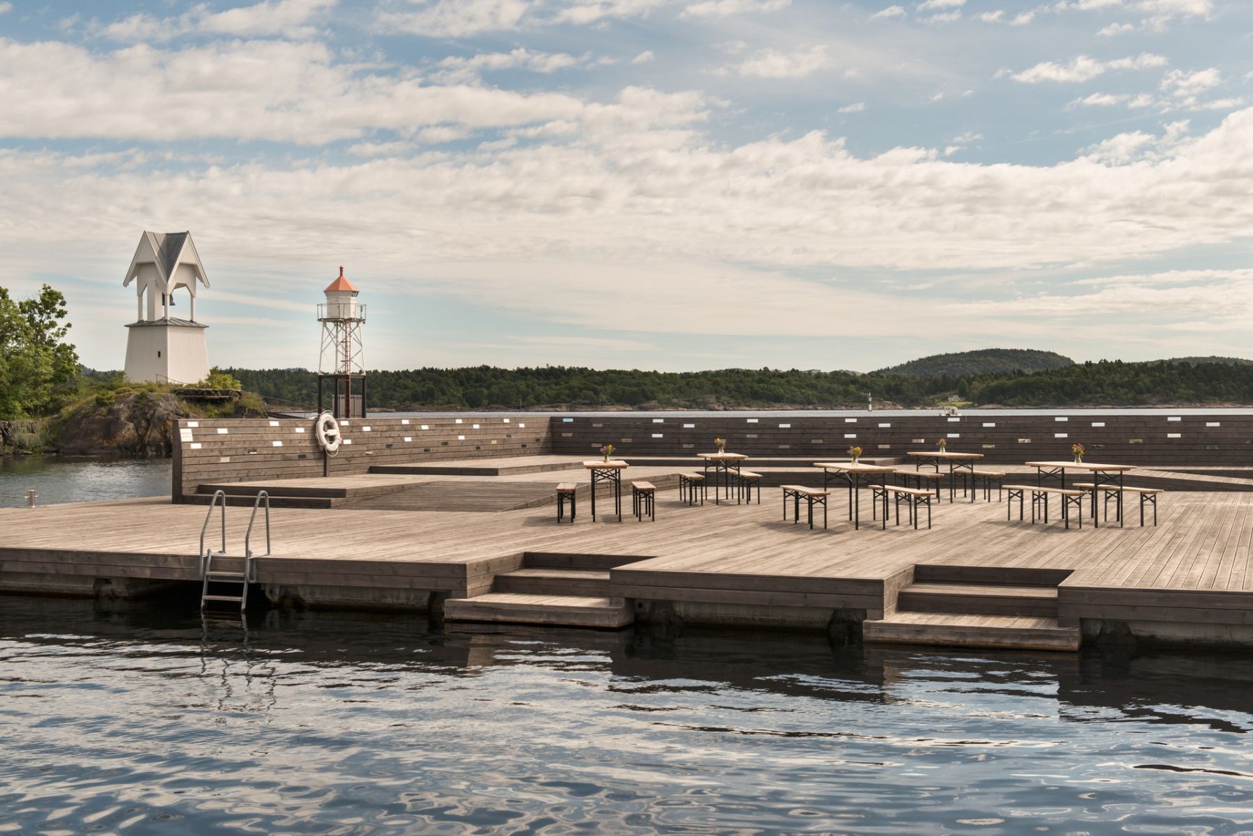 Omgeving