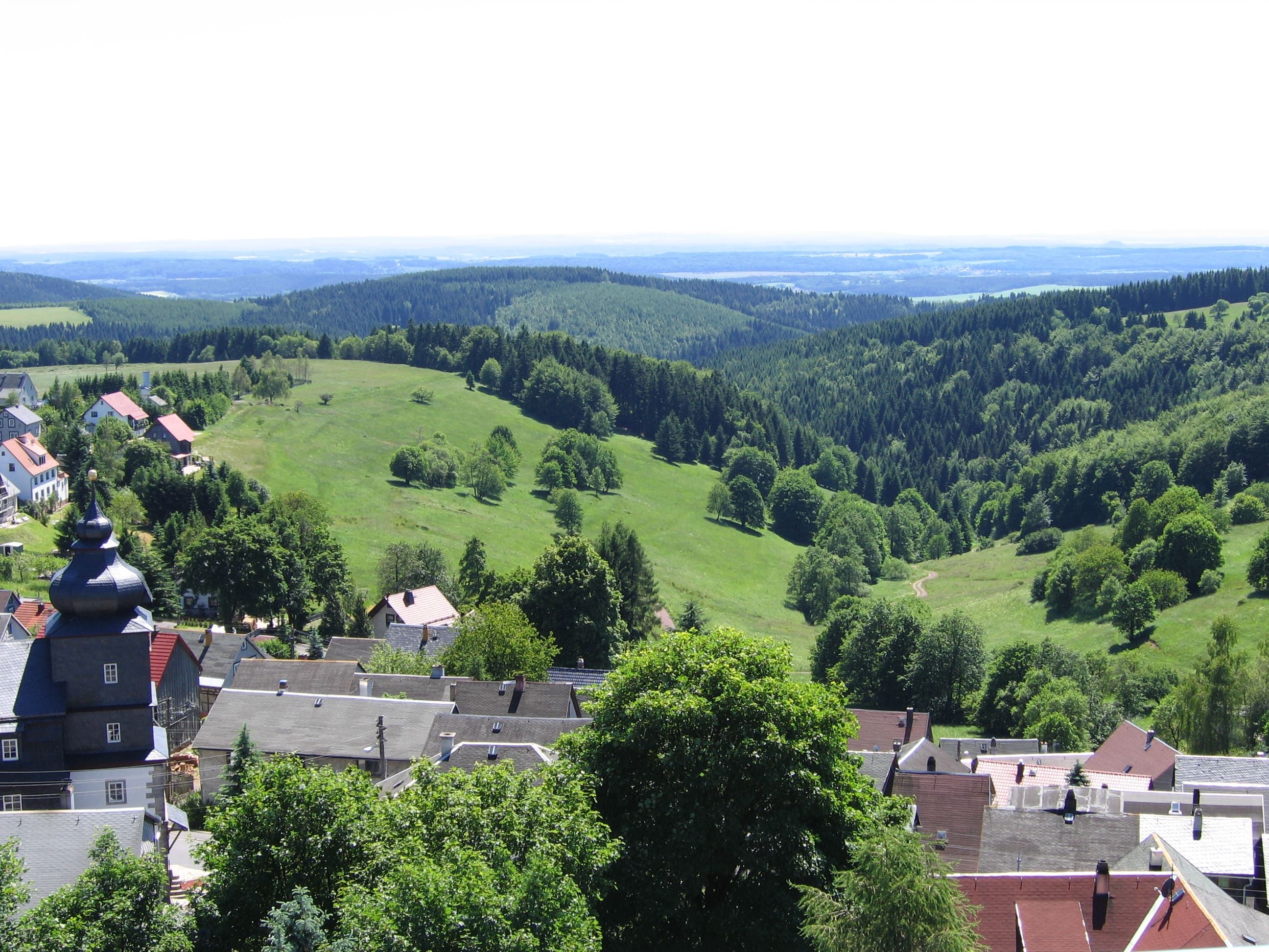 Omgeving