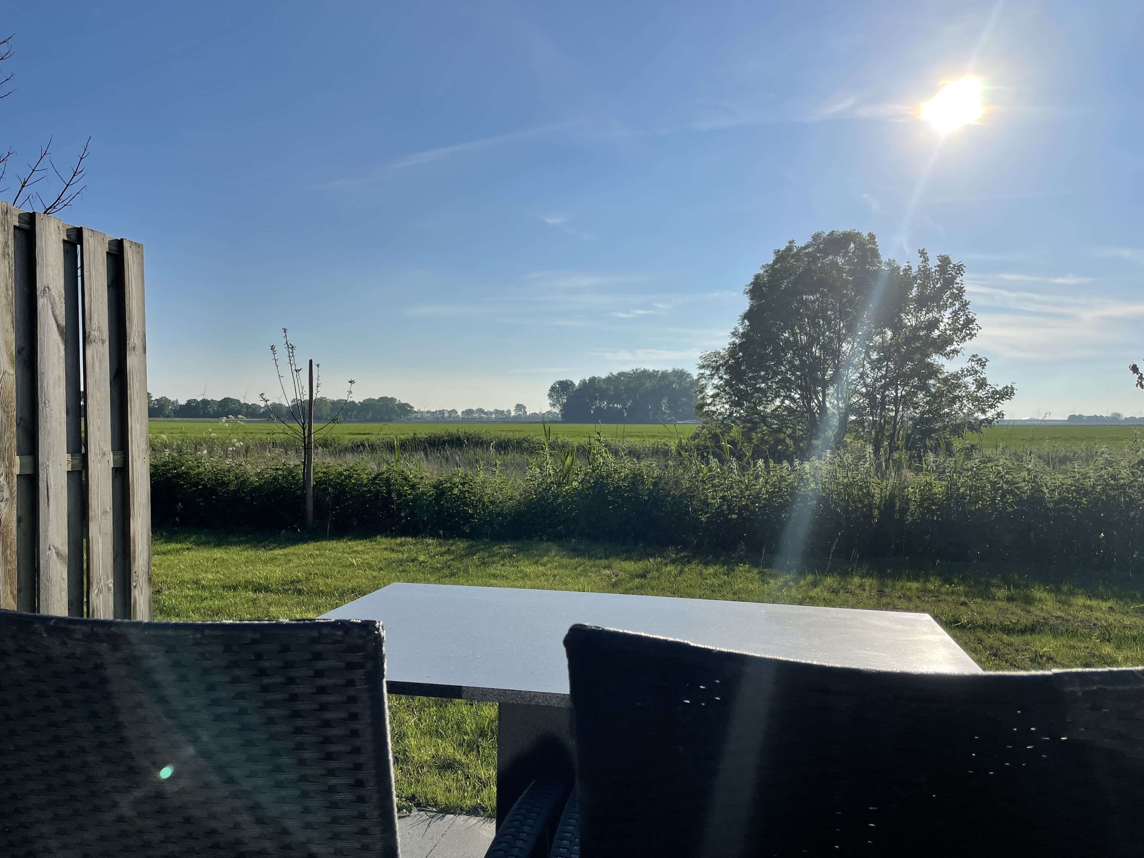 Faciliteiten
